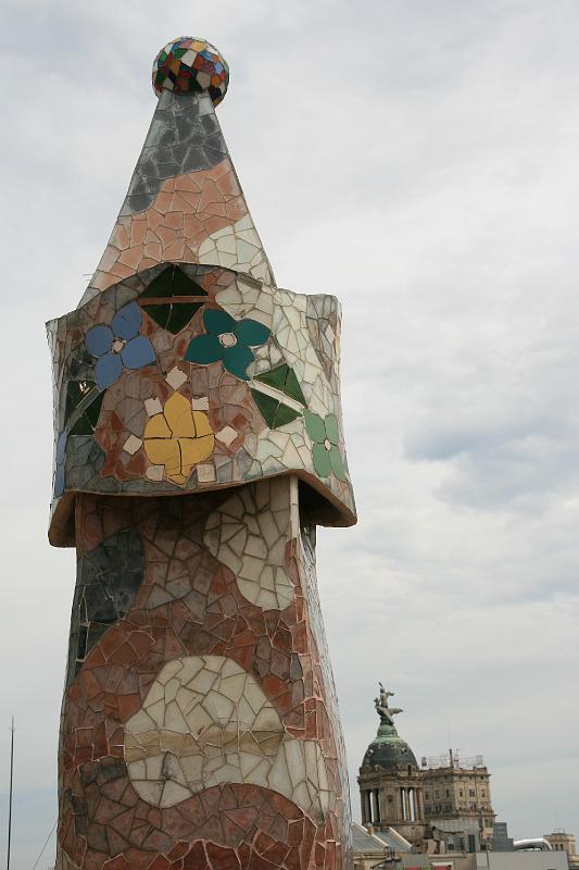 Original image
