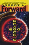 forward - drago egg