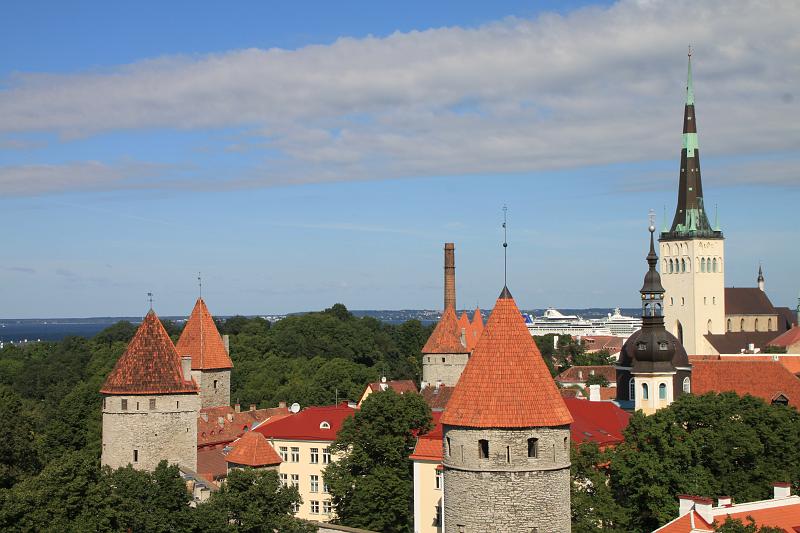 Original image