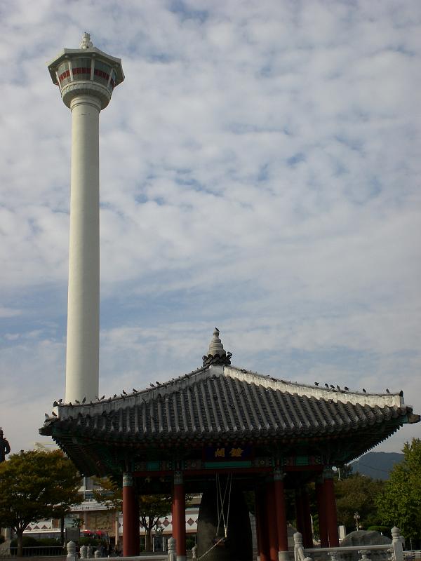 Original image