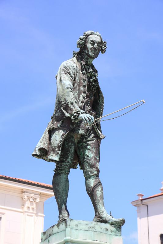 Original image