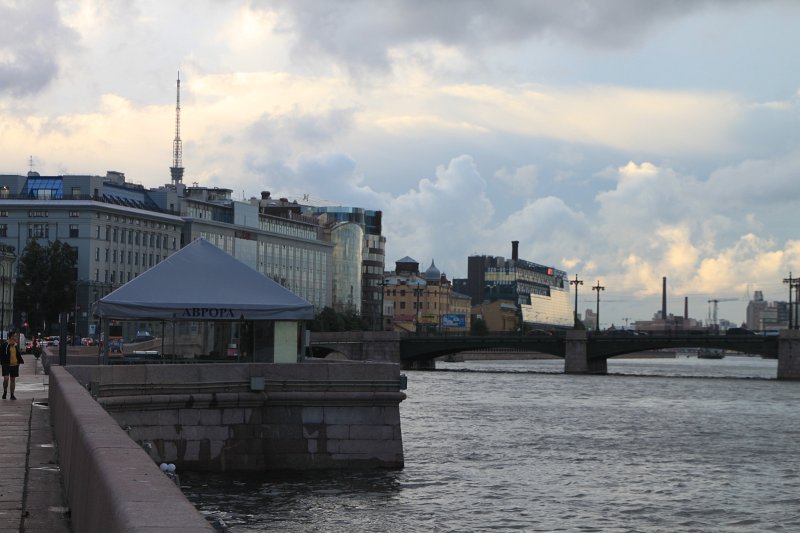Original image