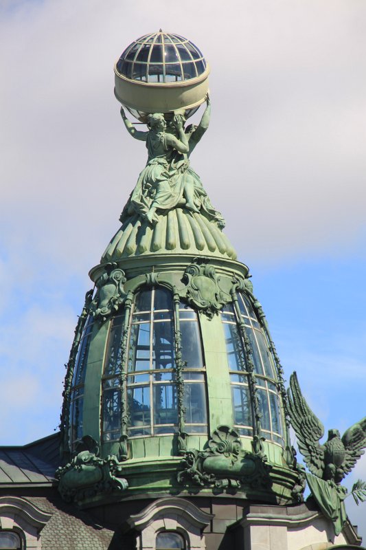 Original image