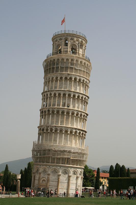 Original image
