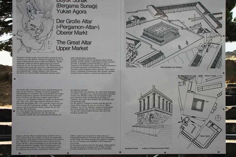 Original image
