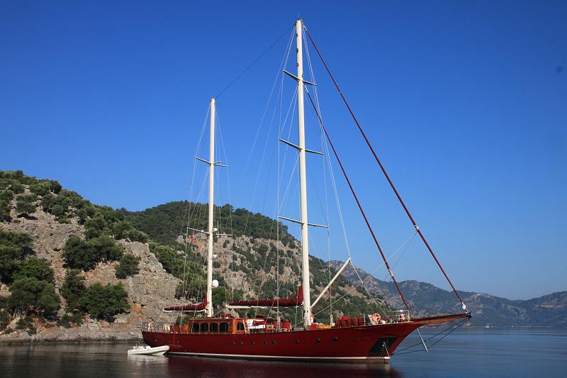 Original image